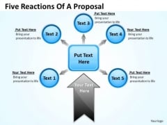 Business Cycle Diagram Five Reactions Of A Proposal Business Diagram Business Cycle Diagram Five Reactions Of A Proposal Business Diagram