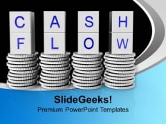 Cash Money On Dollar Coins Business PowerPoint Templates Ppt Backgrounds For Slides 1212