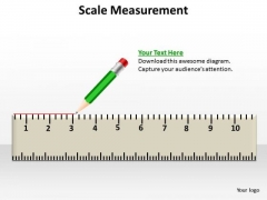 Consulting Diagram Scale Measurement Strategic Management Consulting Diagram Scale Measurement Strategic Management