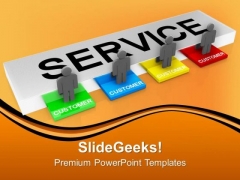 Customer Service Concept Communication PowerPoint Templates And PowerPoint Themes 1012