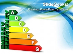 Energy Efficiency Chart Geographical PowerPoint Themes And PowerPoint Slides 0311