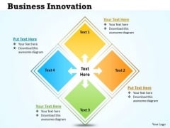 Marketing Diagram Business Innovation Diagram With 4 Stages Business Framework Model Marketing Diagram Business Innovation Diagram With 4 Stages Business Framework Model