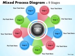Mba Models And Frameworks Mixed Process Diagram 9 Stages For Sales Strategy Diagram Mba Models And Frameworks Mixed Process Diagram 9 Stages For Sales Strategy Diagram