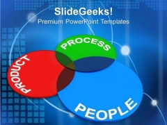 Principles Of Product People Process Business PowerPoint Templates And PowerPoint Themes 0812 Principles Of Product People Process Business PowerPoint Templates And PowerPoint Themes 0812