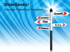 Road Signs Growth Strategy Plan Research PowerPoint Templates Ppt Backgrounds For Slides 1212 Road Signs Growth Strategy Plan Research PowerPoint Templates Ppt Backgrounds For Slides 1212