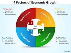 Sales Diagram 4 Factors Of Economic Diagram Growth Business Cycle Diagram Sales Diagram 4 Factors Of Economic Diagram Growth Business Cycle Diagram