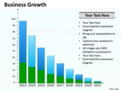 Sales Diagram Business Growth Business Finance Strategy Development Sales Diagram Business Growth Business Finance Strategy Development