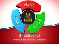 Three Principles Of Six Sigma Success PowerPoint Templates And PowerPoint Themes 0712 Three Principles Of Six Sigma Success PowerPoint Templates And PowerPoint Themes 0712