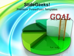 Time To Achieve Goal With Pie Chart PowerPoint Templates Ppt Backgrounds For Slides 0313