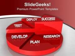 To Get Success Follow With Plan PowerPoint Templates Ppt Backgrounds For Slides 0713 To Get Success Follow With Plan PowerPoint Templates Ppt Backgrounds For Slides 0713