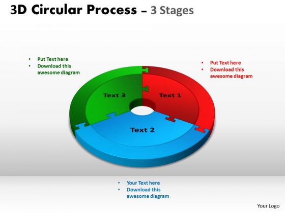 Business Cycle Diagram 3d Circular Process Cycle Diagram Chart 3 Stage Sales Diagram