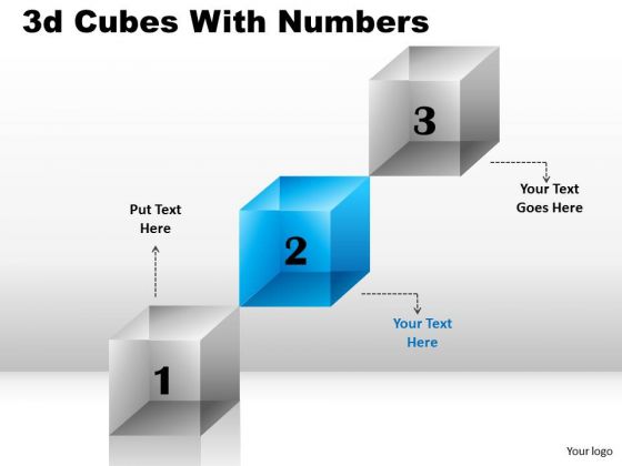 Business Cycle Diagram 3d Cubes With Numbers 3 Stages Strategic Management Business Cycle Diagram 3d Cubes With Numbers 3 Stages Strategic Management
