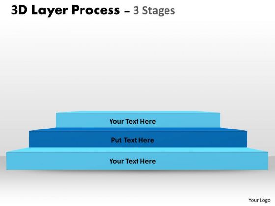 Business Cycle Diagram 3d Layer Process With 3 Stages Marketing Diagram Business Cycle Diagram 3d Layer Process With 3 Stages Marketing Diagram