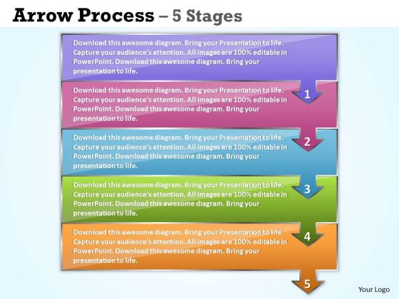 Business Cycle Diagram 5 Concepts Arrow Process Sales Diagram Business Cycle Diagram 5 Concepts Arrow Process Sales Diagram