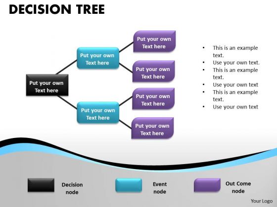 Business Cycle Diagram Decision Tree Ppt Diagram Strategic Management
