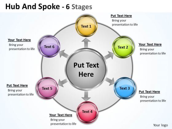 Business Cycle Diagram Hub And Spoke 6 Stages Strategic Management