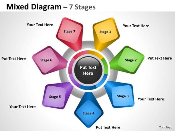 Business Cycle Diagram Mixed Diagram 7 Stages For Strategy Sales Diagram Business Cycle Diagram Mixed Diagram 7 Stages For Strategy Sales Diagram