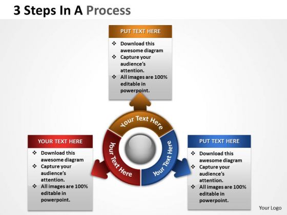 Business Diagram 3 Steps In A Process 3 Mba Models And Frameworks