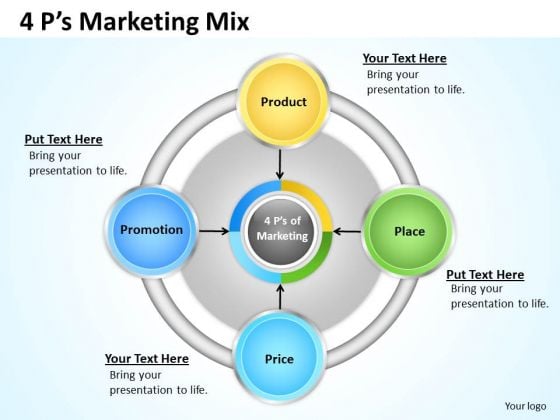 Business Diagram 4 Ps Marketing Mix Diagram Business Cycle Diagram