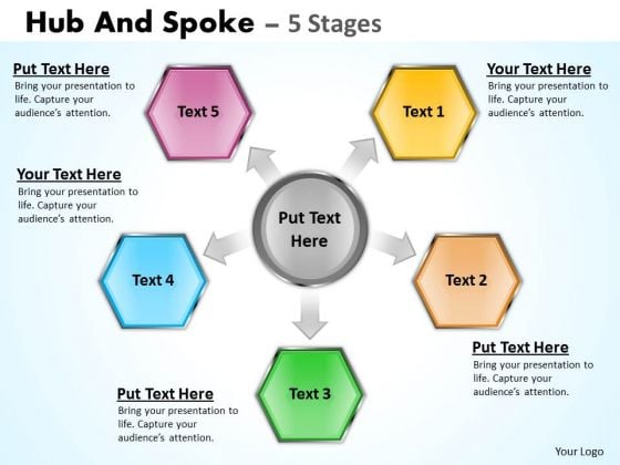 Business Diagram Hub And Spoke 5 Stages Consulting Diagram Business Diagram Hub And Spoke 5 Stages Consulting Diagram