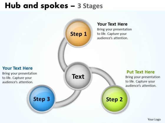 Business Diagram Hub And Spoke Distribution Network 3 Stages Sales Diagram Business Diagram Hub And Spoke Distribution Network 3 Stages Sales Diagram