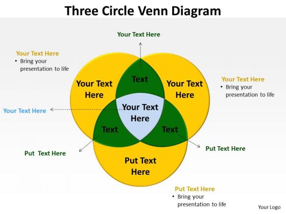 Business Diagram Three Circle Venn Diagram Marketing Diagram