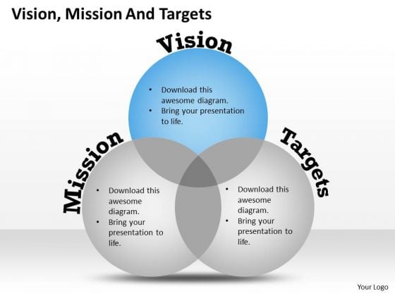 Business Finance Strategy Development 3 Staged Business Vision Venn Diagram Consulting Diagram