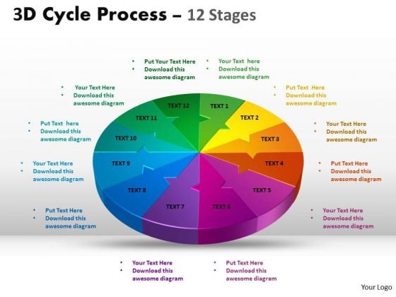Business Finance Strategy Development 3d Cycle Process Flow Chart 12 Stages Sales Diagram