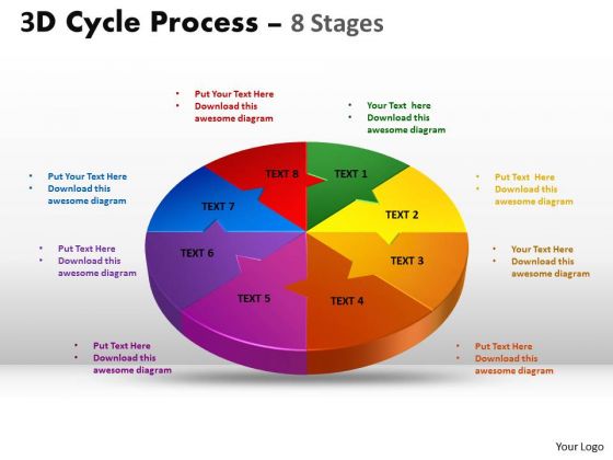 Business Finance Strategy Development 3d Cycle Process Flow Chart 8 Stages Strategy Diagram