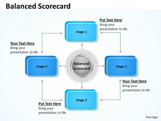 Business Finance Strategy Development Balanced Scorecard With 4 Stages Marketing Diagram