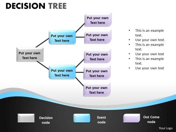 Business Finance Strategy Development Decision Tree Ppt Graph Mba Models And Frameworks