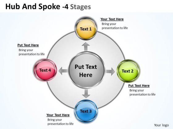 Business Finance Strategy Development Hub And Spoke 4 Stages Business Cycle Diagram Business Finance Strategy Development Hub And Spoke 4 Stages Business Cycle Diagram
