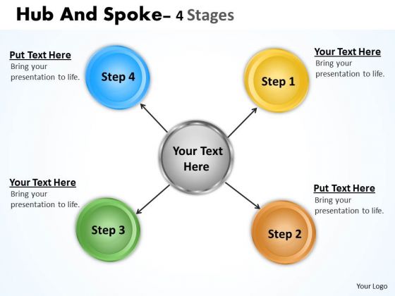 Business Finance Strategy Development Hub And Spoke 4 Stages Consulting Diagram Business Finance Strategy Development Hub And Spoke 4 Stages Consulting Diagram