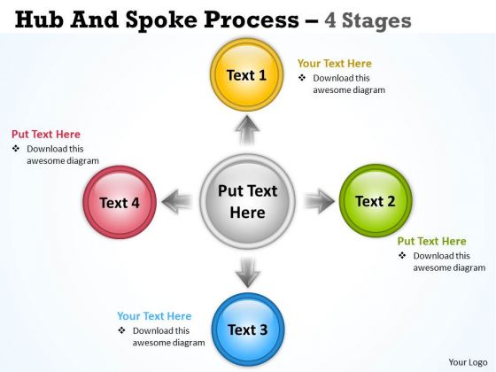 Business Finance Strategy Development Hub And Spoke Process 4 Stages Sales Diagram Business Finance Strategy Development Hub And Spoke Process 4 Stages Sales Diagram