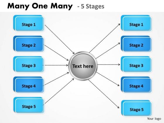 Business Finance Strategy Development Many One Many 5 Stages Sales Diagram