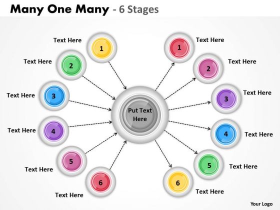 Business Finance Strategy Development Many One Many 6 Stages Business Cycle Diagram