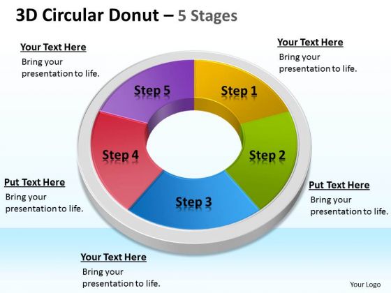 Business Framework Model 3d Circular Donut 5 Stages Circular Business Diagram