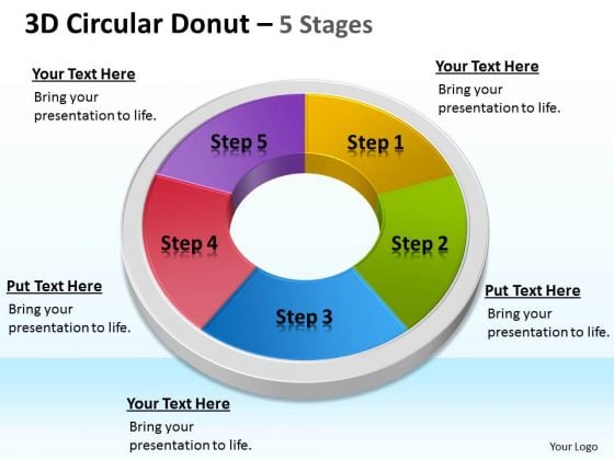 Business Framework Model 3d Circular Donut 5 Stages Circular Business Diagram Business Framework Model 3d Circular Donut 5 Stages Circular Business Diagram