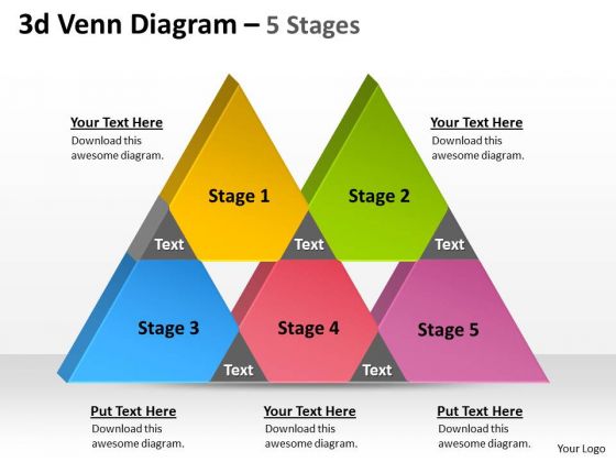 Business Framework Model 3d Venn Diagram 5 Stages Business Diagram Business Framework Model 3d Venn Diagram 5 Stages Business Diagram