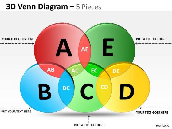 Business Framework Model 3d Venn Diagram Sales Diagram Business Framework Model 3d Venn Diagram Sales Diagram
