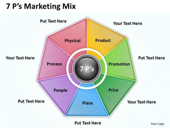 Business Framework Model 7p Marketing Mix Sales Diagram