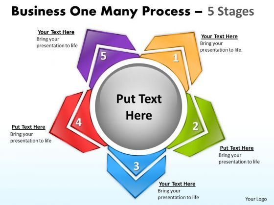 Business Framework Model Business One Many Process 5 Stages Consulting Diagram