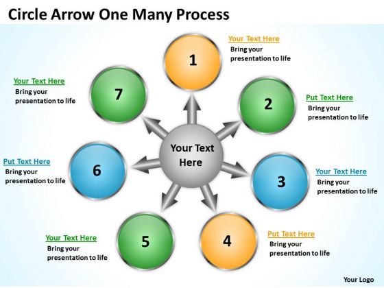 Business Framework Model Circle Arrow One Many Process Business Diagram