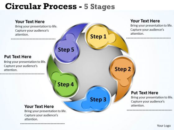 Business Framework Model Circluar Process 5 Stages Sales Diagram