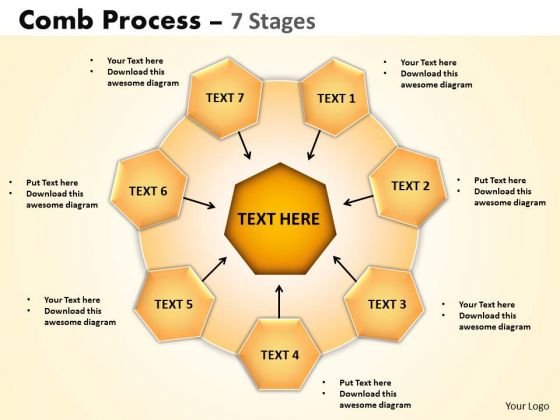 Business Framework Model Comb Process 7 Stages Business Cycle Diagram Business Framework Model Comb Process 7 Stages Business Cycle Diagram