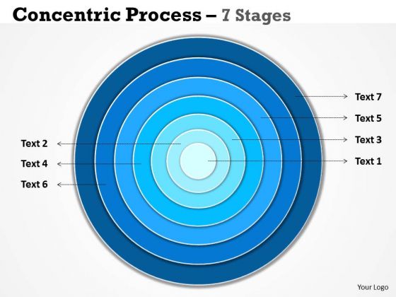 Business Framework Model Concentric Process 7 Stages Strategy Diagram