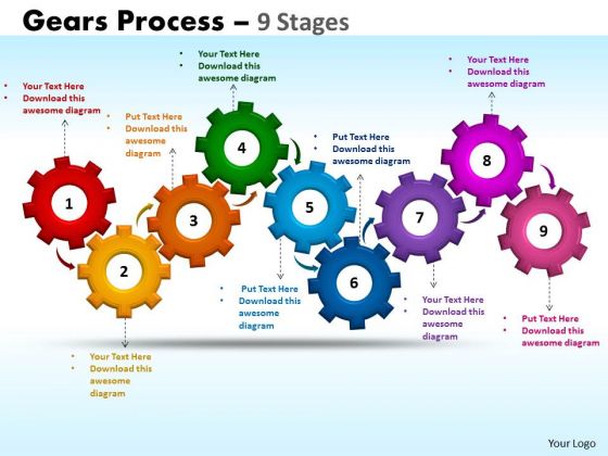 Business Framework Model Gears Process 9 Stages Business Cycle Diagram