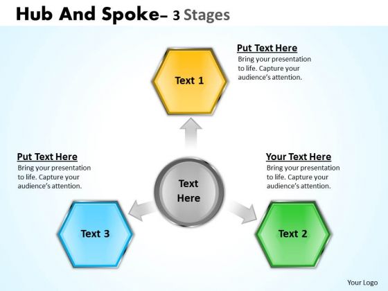 Business Framework Model Hub And Spoke 3 Stages Business Cycle Diagram Business Framework Model Hub And Spoke 3 Stages Business Cycle Diagram