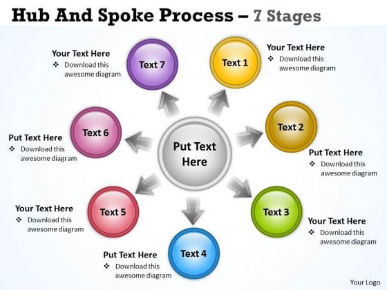 Business Framework Model Hub And Spoke Process 7 Stages Consulting Diagram