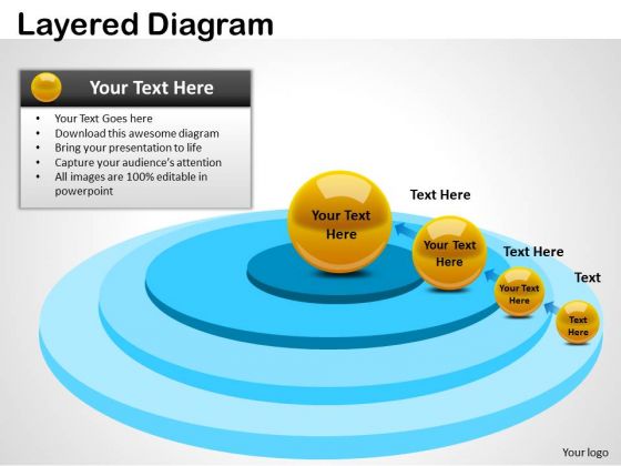 Business Framework Model Layered Diagram Strategic Management Business Framework Model Layered Diagram Strategic Management